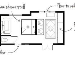 Bedroom Design With Attached Bathroom And Dressing Room Plans